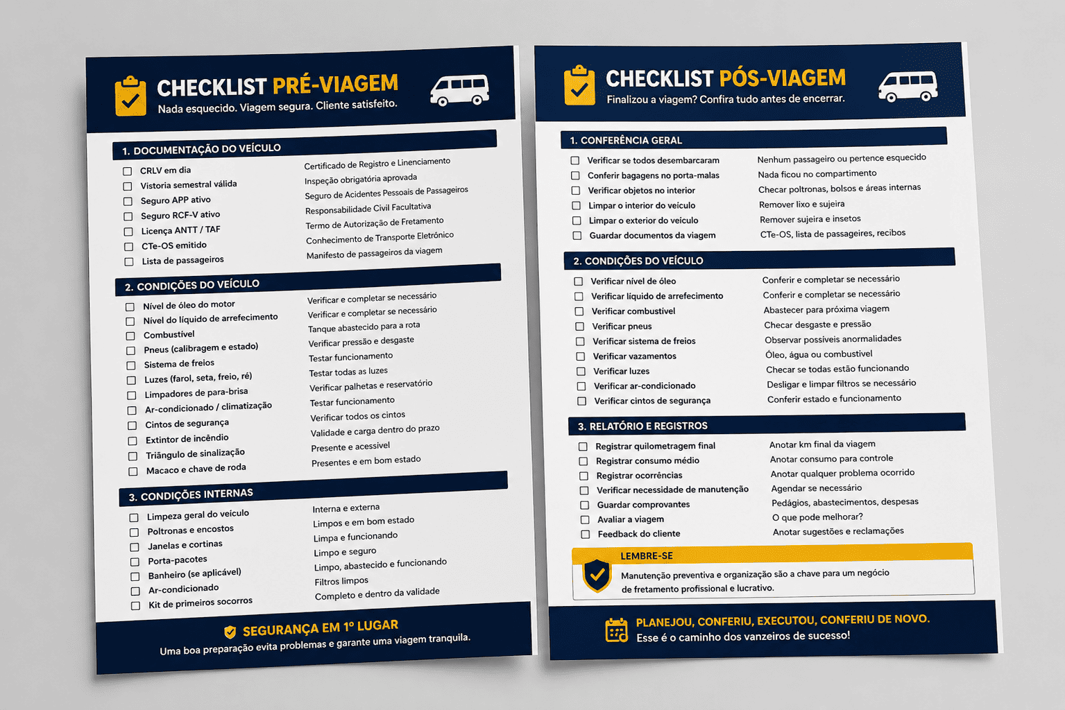 Checklist Pré e Pós-Viagem