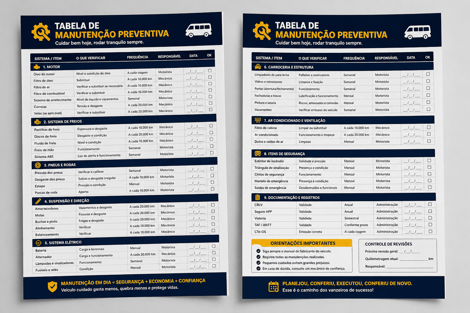 Tabela de Manutenção Preventiva